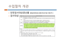 [대외무역] 수출입 절차 -디지털 도어록 & 유모차-17