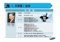 [리더십] 이건희 리더십과 각 이론의 적용에 관한 연구-3