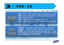 [리더십] 이건희 리더십과 각 이론의 적용에 관한 연구-4