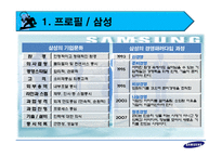 [리더십] 이건희 리더십과 각 이론의 적용에 관한 연구-6