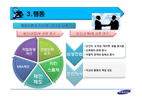 [리더십] 이건희 리더십과 각 이론의 적용에 관한 연구-10
