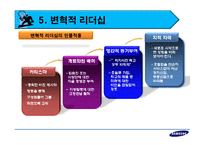 [리더십] 이건희 리더십과 각 이론의 적용에 관한 연구-20