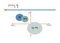 [마케팅성공사례] 수노래방 마케팅사례-18