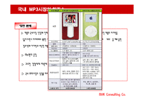 [경영학] 레인콤 아이리버 위기와 극복방안-4