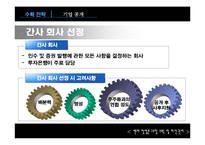 13장 수확 및 파산관리-14