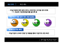 13장 수확 및 파산관리-17