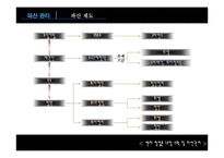 13장 수확 및 파산관리-19