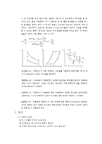 [기계공학] 스털린 엔진을 이용한 자동차의 설계-3
