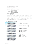 [기계공학] 스털린 엔진을 이용한 자동차의 설계-4