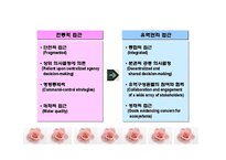 [수질관리] 중소유역 수질보전대책 수립 지침-12