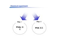 [화학공학] PVAc와 PVA의 합성 실험-13
