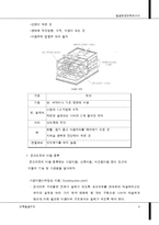 [건축철골구조] 철근콘크리트 구조(RC)-6