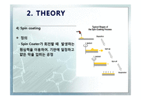 [화학공학실험] 유기물을 이용한 MICRO-SCALE PATTERN 제작실험-14