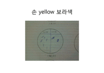 미생물 실험 레포트-14