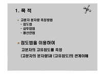[화학공학실험] 점도에 의한 PS분자량 측정-3