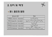 [화학공학실험] 점도에 의한 PS분자량 측정-5