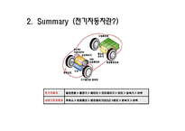 전기자동차(Electric vehicle, EV)-5