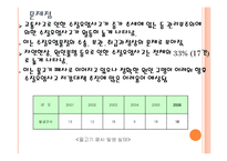 [수질관리] 수질오염 사고 실태와 사고예방 수습체계-7