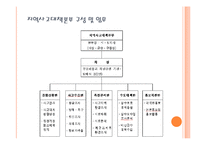 [수질관리] 수질오염 사고 실태와 사고예방 수습체계-16