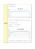 [재료역학] 강재의 인장실험-4
