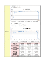 [재료역학] 강재의 인장실험-5