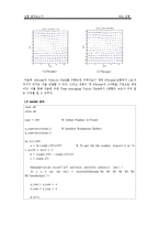 속도실험 레포트-4
