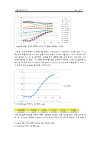 속도실험 레포트-13