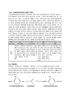 포름알데히드 분석 실험 -고성능액체크로마토피-4