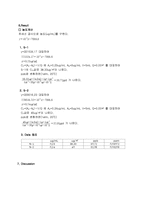 포름알데히드 분석 실험 -고성능액체크로마토피-10