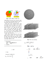 [열전달] LED 조명용 자연대류 Heat Sink 관련 방열 연구-2
