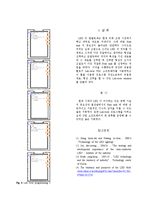 [열전달] LED 조명용 자연대류 Heat Sink 관련 방열 연구-5