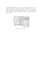 [유체역학] 벤투리 미터 실험 결과-8