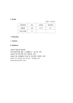 총부유세균(Bioaerosol) 실험-7