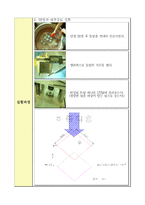 [재료역학] 시멘트 모르타르의 압축강도 실험 방법(KS F 5105)-5