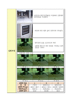 [재료역학] 시멘트 모르타르의 압축강도 실험 방법(KS F 5105)-6
