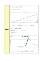 [재료역학] 시멘트 모르타르의 압축강도 실험 방법(KS F 5105)-9