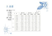 [행정법] 은행의 설립 및 운영-10