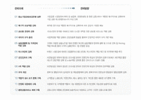 [행정법] 은행의 설립 및 운영-12