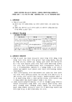 [생활법률] 간통죄 규정의 위헌여부-3
