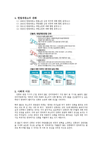 [생활법률] 간통죄 규정의 위헌여부-4