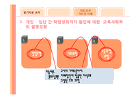 [교육사회] 교육과 계층화-8