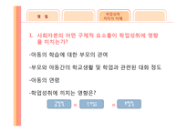 [교육사회] 교육과 계층화-18