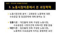 [교육사회] 학교팽창과 과잉학력-15