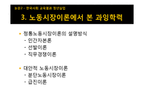 [교육사회] 학교팽창과 과잉학력-16