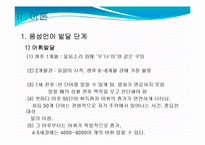 [영유아교수방법론] 언어-문자 지도-6
