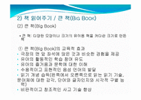 [영유아교수방법론] 언어-문자 지도-15