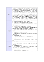 [아동문학] 미디어를 활용한 아동문학 활동계획서-9