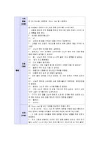 [아동문학] 미디어를 활용한 아동문학 활동계획서-10