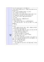 [아동문학] 미디어를 활용한 아동문학 활동계획서-12