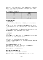 [교육사회] 제 4장. 사회계층과 교육-12